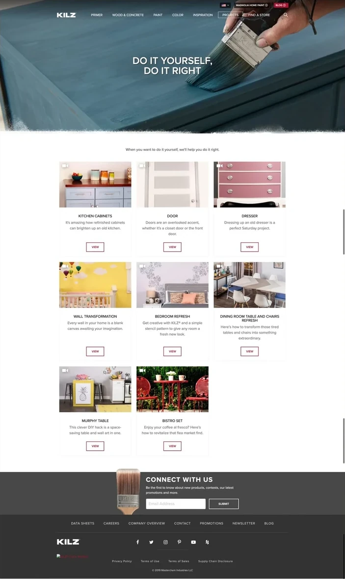 The how-to section, guiding people through a project step by step