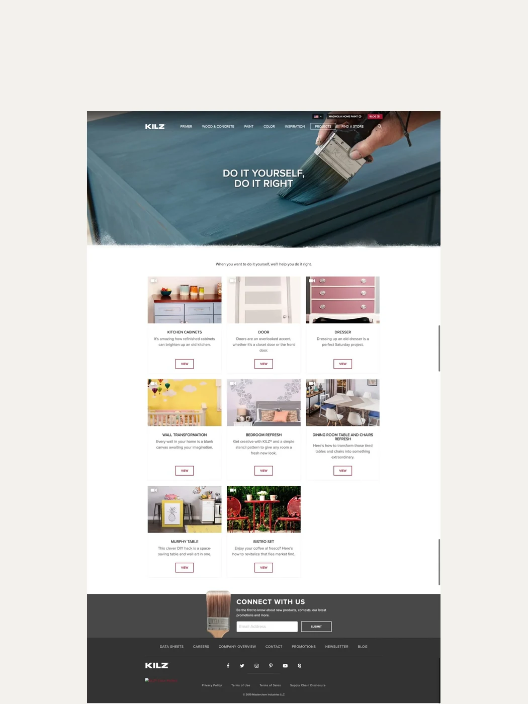 The how-to section, guiding people through a project step by step