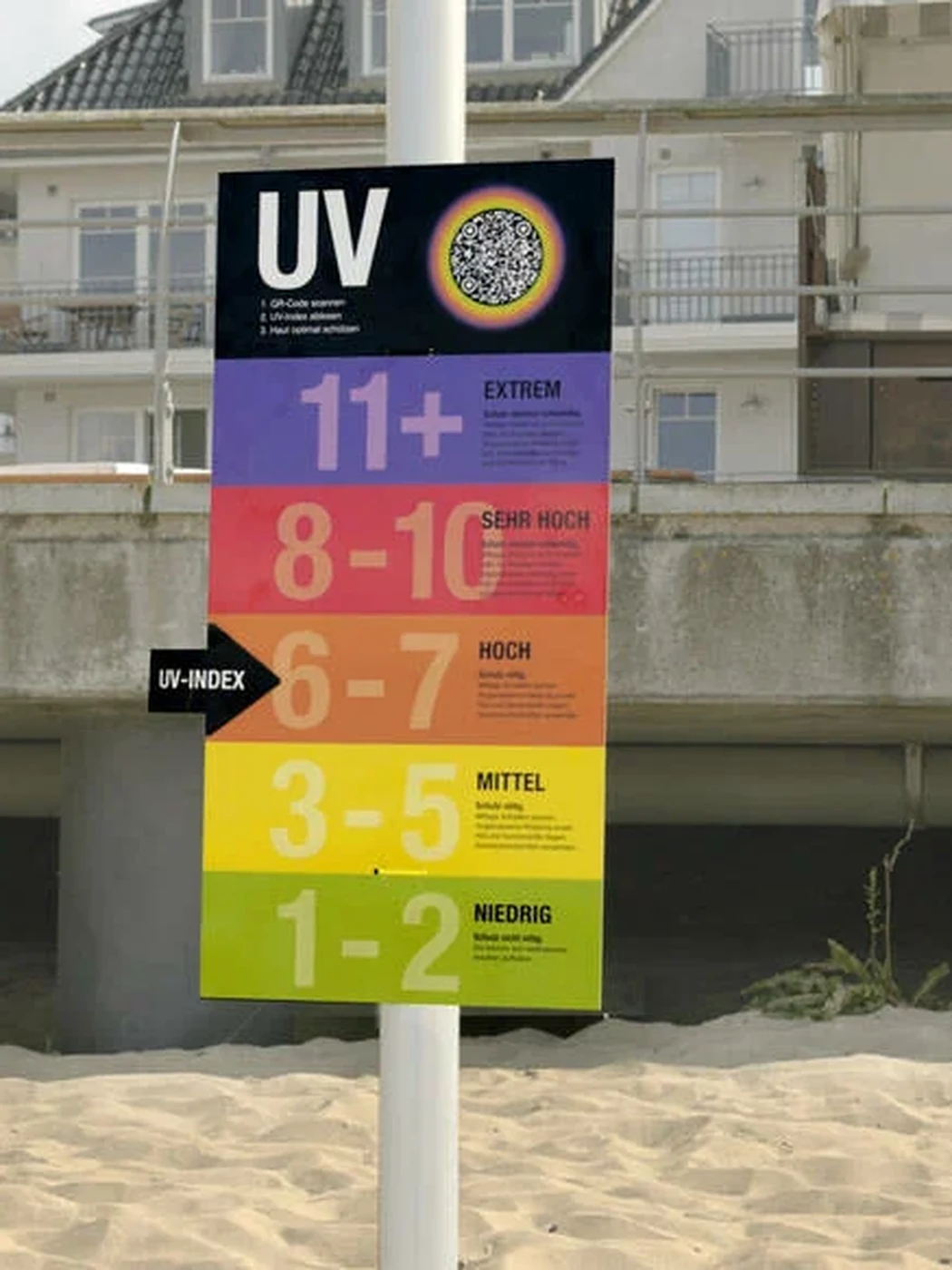 The UV Index board standing on the beach